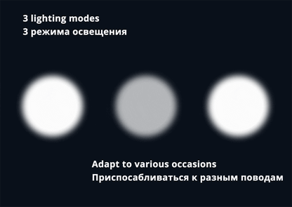 Powerful LED Flashlight with 18 x T6 LED Lamp bead waterproof searchlight