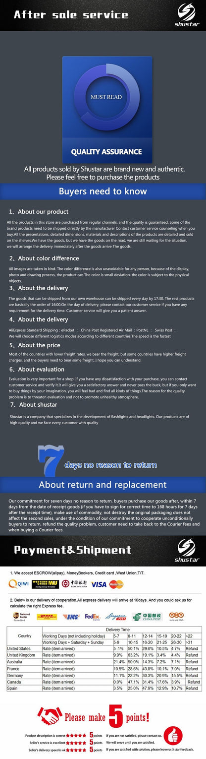 Powerful LED Flashlight with 18 x T6 LED Lamp bead waterproof searchlight