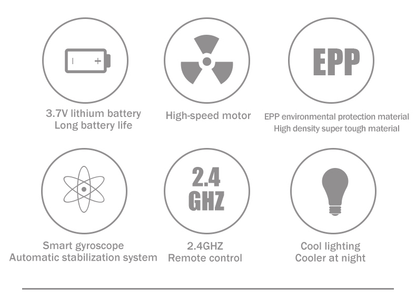 2.4g Glider RC Drone Fixed Wing Hand Electric Airplane